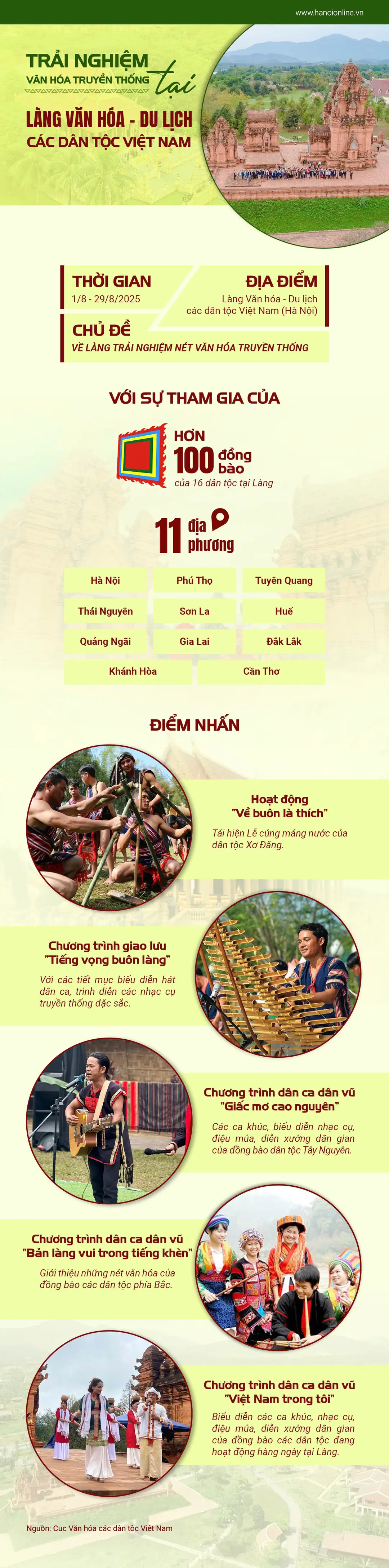 Đài PTTH Hà Nội